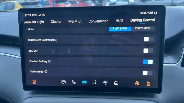 MG Mgs6 266kW Trophy EV Dual Motor 77kWh 5dr Auto Electric Estate